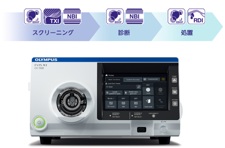 EVIS X1（OLYMPUS  消化器内視鏡システム）